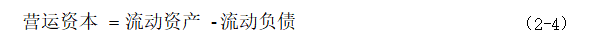 对上市公司偿债能力的研究—以贵州茅台酒股份有限公司为例