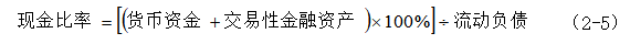 对上市公司偿债能力的研究—以贵州茅台酒股份有限公司为例