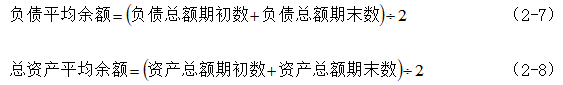 对上市公司偿债能力的研究—以贵州茅台酒股份有限公司为例