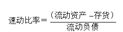 格力电器偿债能力分析及思考