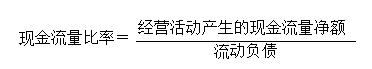 格力电器偿债能力分析及思考