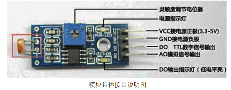 太阳能风能互补路灯控制系统