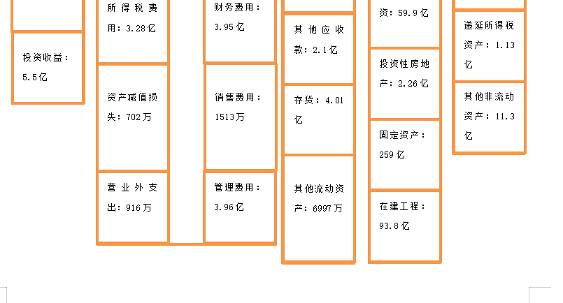 湖北能源集团股份有限公司偿债能力分析