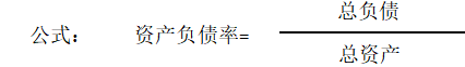 晋江和谐医药公司偿债能力分析与评价研究