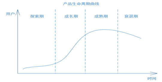 快时尚服装品牌—H&M公司营销策略研究