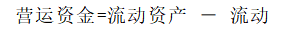 上海天晴实业公司偿债能力分析与建议研究