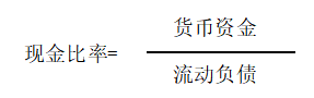 上海天晴实业公司偿债能力分析与建议研究