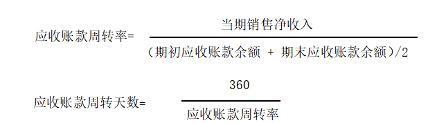 上海天晴实业公司偿债能力分析与建议研究