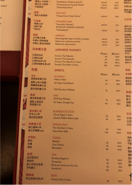 五星级酒店酒吧营销现状及对策探析——以上海金茂君悦天庭为例