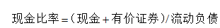 同方股份有限公司偿债能力分析