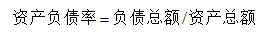 同方股份有限公司偿债能力分析
