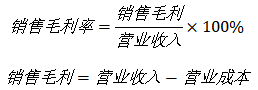 社交类电商企业的盈利模式研究