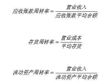 社交类电商企业的盈利模式研究