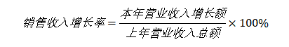 社交类电商企业的盈利模式研究