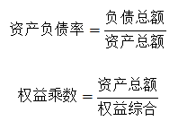 社交类电商企业的盈利模式研究