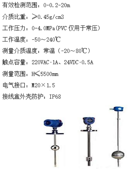 热水降温PLC控制系统设计