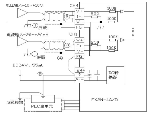 热水降温PLC控制系统设计