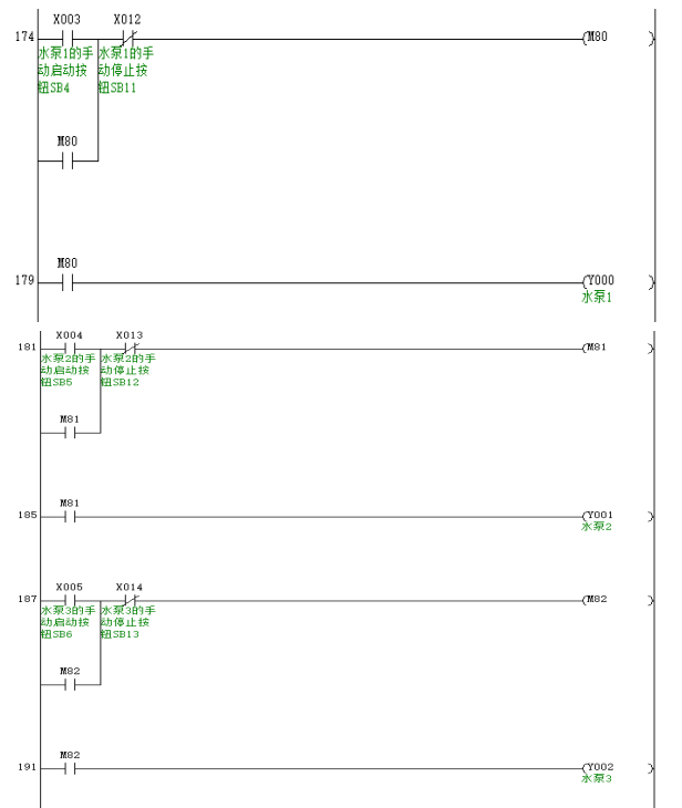 热水降温PLC控制系统设计
