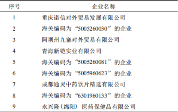 西藏那曲冬虫夏草的出口现状及对策研究