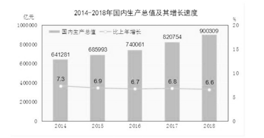 企业的盈利能力分析——以石家庄苏宁便利店有限公司为例
