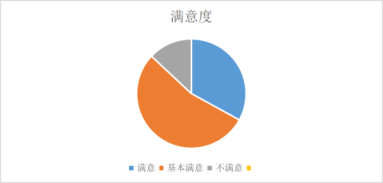 论闽东畲村物质文化资源保护——以福鼎双华畲村为例
