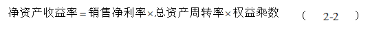 北京海普斯建材公司盈利能力分析与建议研究