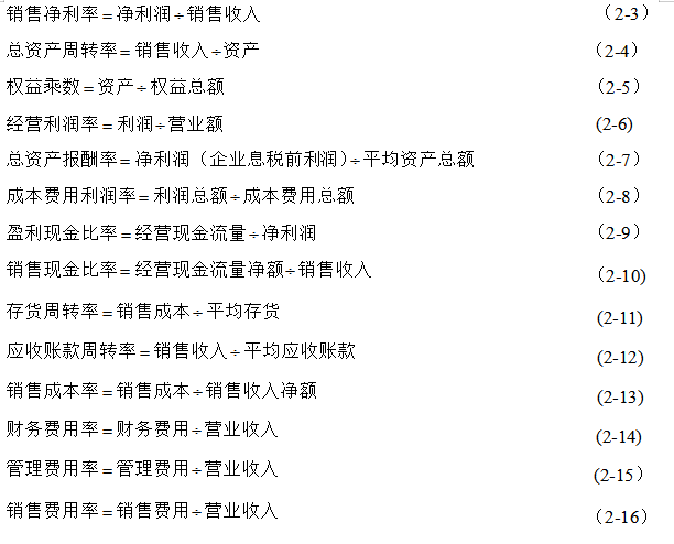 北京海普斯建材公司盈利能力分析与建议研究