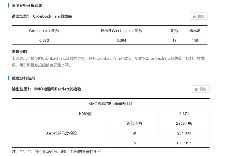 关于幼儿教师心理健康的现状研究——以厦门市为例