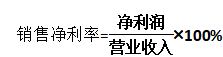 关于提升乳制品企业盈利能力的研究——以伊利集团为例
