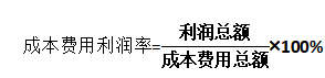 关于提升乳制品企业盈利能力的研究——以伊利集团为例