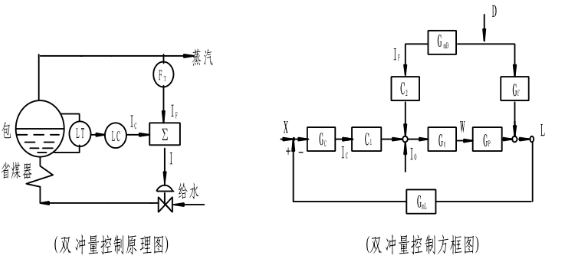 浅谈我国机械设计制造及其自动化发展前景