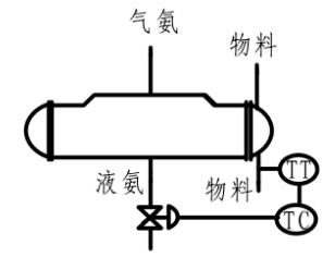 浅谈我国机械设计制造及其自动化发展前景