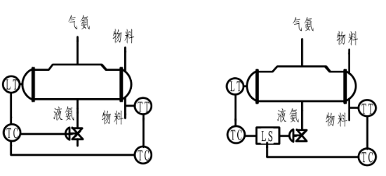 浅谈我国机械设计制造及其自动化发展前景