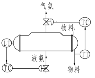 浅谈我国机械设计制造及其自动化发展前景
