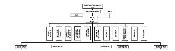 公司全面预算管理改进研究