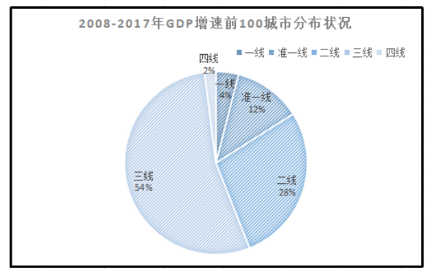 基于哈佛分析框架的乳品企业盈利能力分析——以光明乳业为例