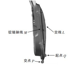 汽车铰链设计与制作