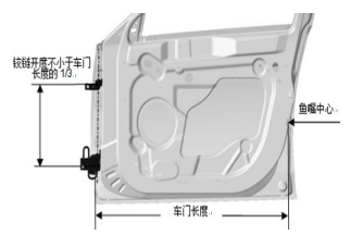 汽车铰链设计与制作