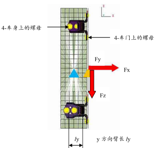 汽车铰链设计与制作