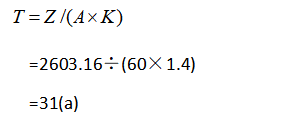 煤矿井下粉尘的治理