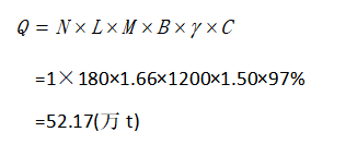 煤矿井下粉尘的治理