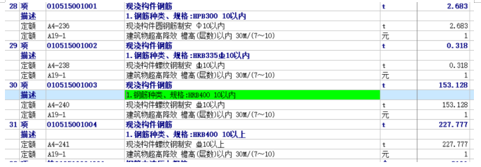 论清单计价与定额计价的差异 --以庆丰苑楼为例