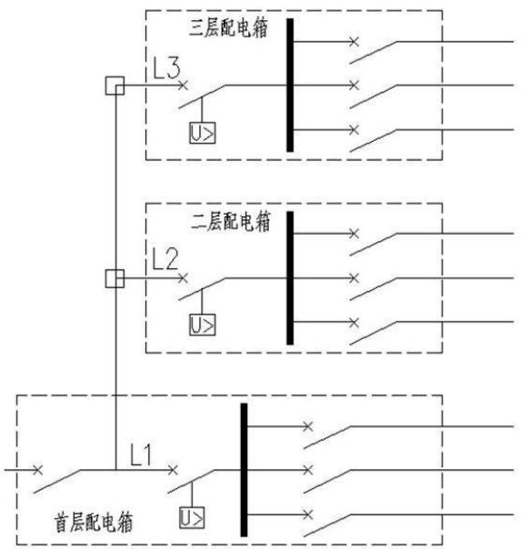 龙湖壹号一期供配电系统设计
