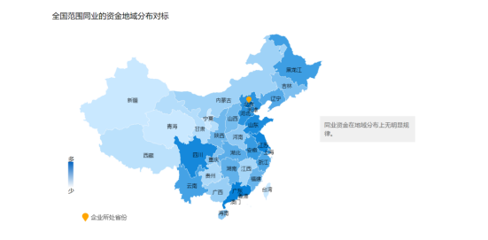 北京地区房地产营销策略研究
