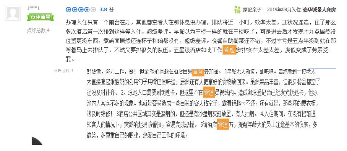 网络点评对酒店产品质量的影响研究