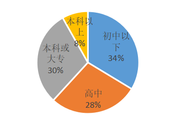 福建省古田县智慧乡村旅游发展策略研究