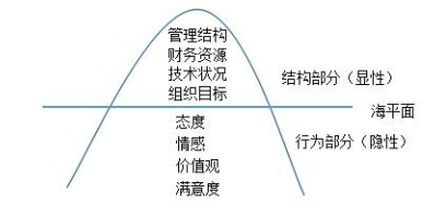 康得新财务造假案例分析及启示