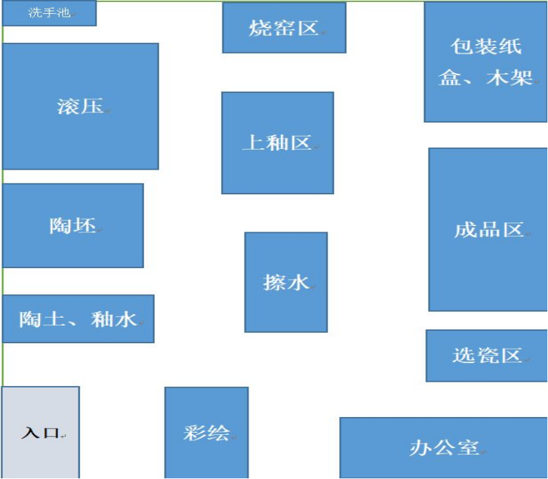 德化县宋汝陶瓷公司营销困境破解