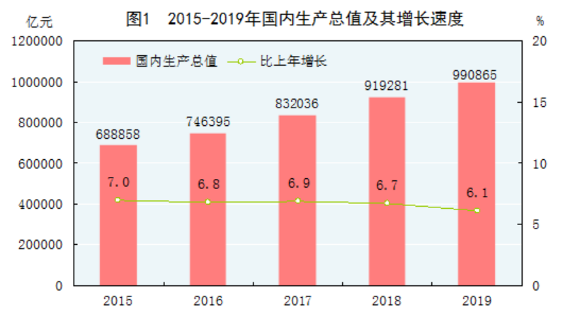 互联网金融背景下商业银行理财产品营销策略分析