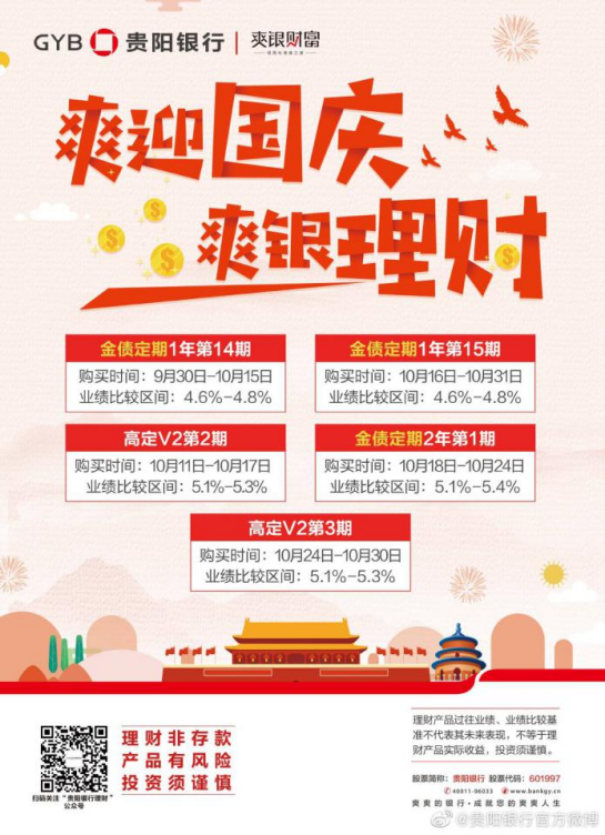 互联网金融背景下商业银行理财产品营销策略分析